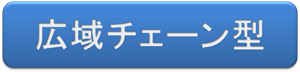 広域チェーン型